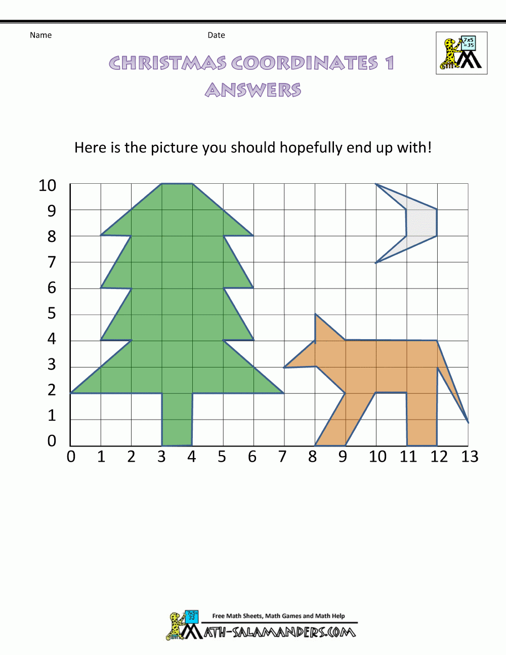 Christmas Coordinates 1 Answers | Coordinate Graphing