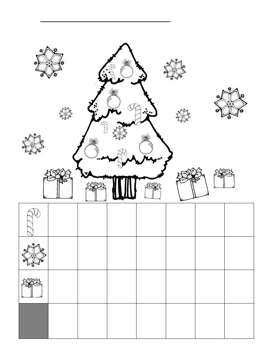 Christmas Graphing Worksheet | Kindergarten Math Worksheets