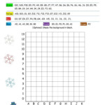 Fun Sheets For Math Coordinate | Christmas Math Activities