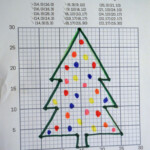 Graphing Christmas Coordinates Math Art Activity | Our
