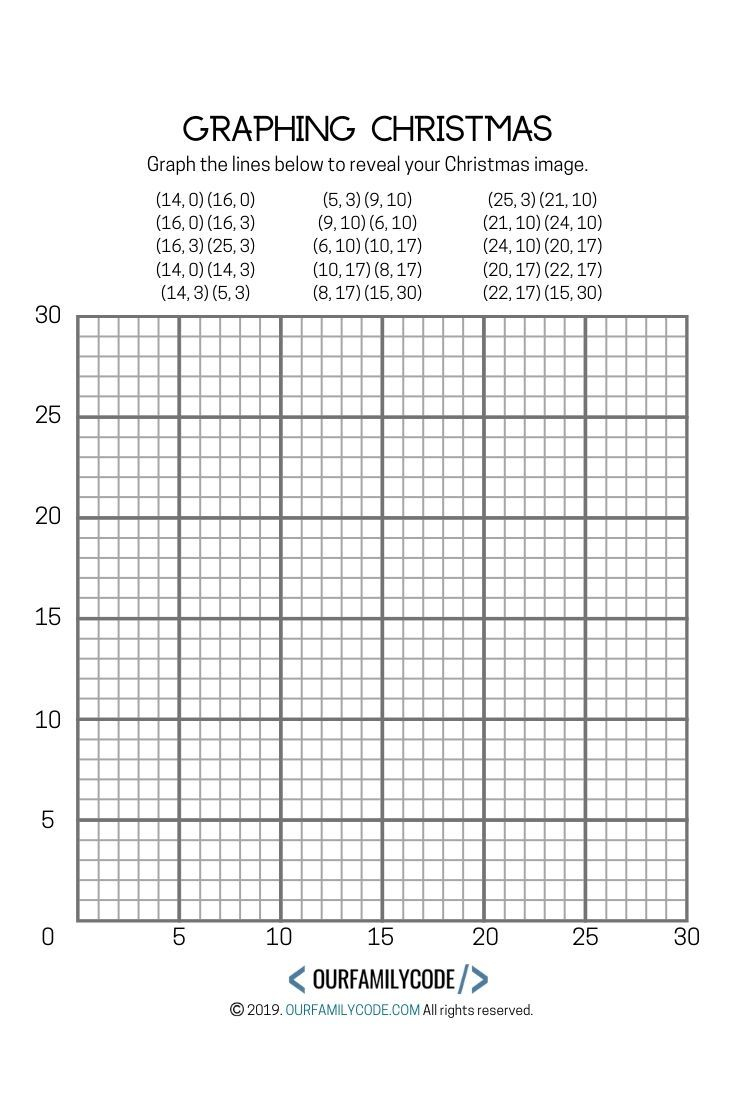 Graphing Christmas Coordinates Math Art Activity | Our