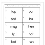 Reading Cvc Words Worksheet Have Fun Teaching Word Building