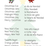 Spanish Christmas Traditions &amp; Christmas Vocabulary