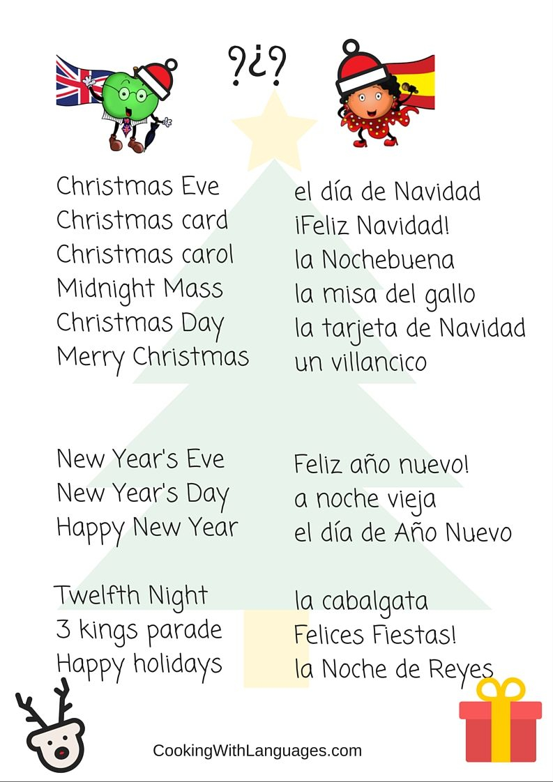 Spanish Christmas Traditions &amp;amp; Christmas Vocabulary