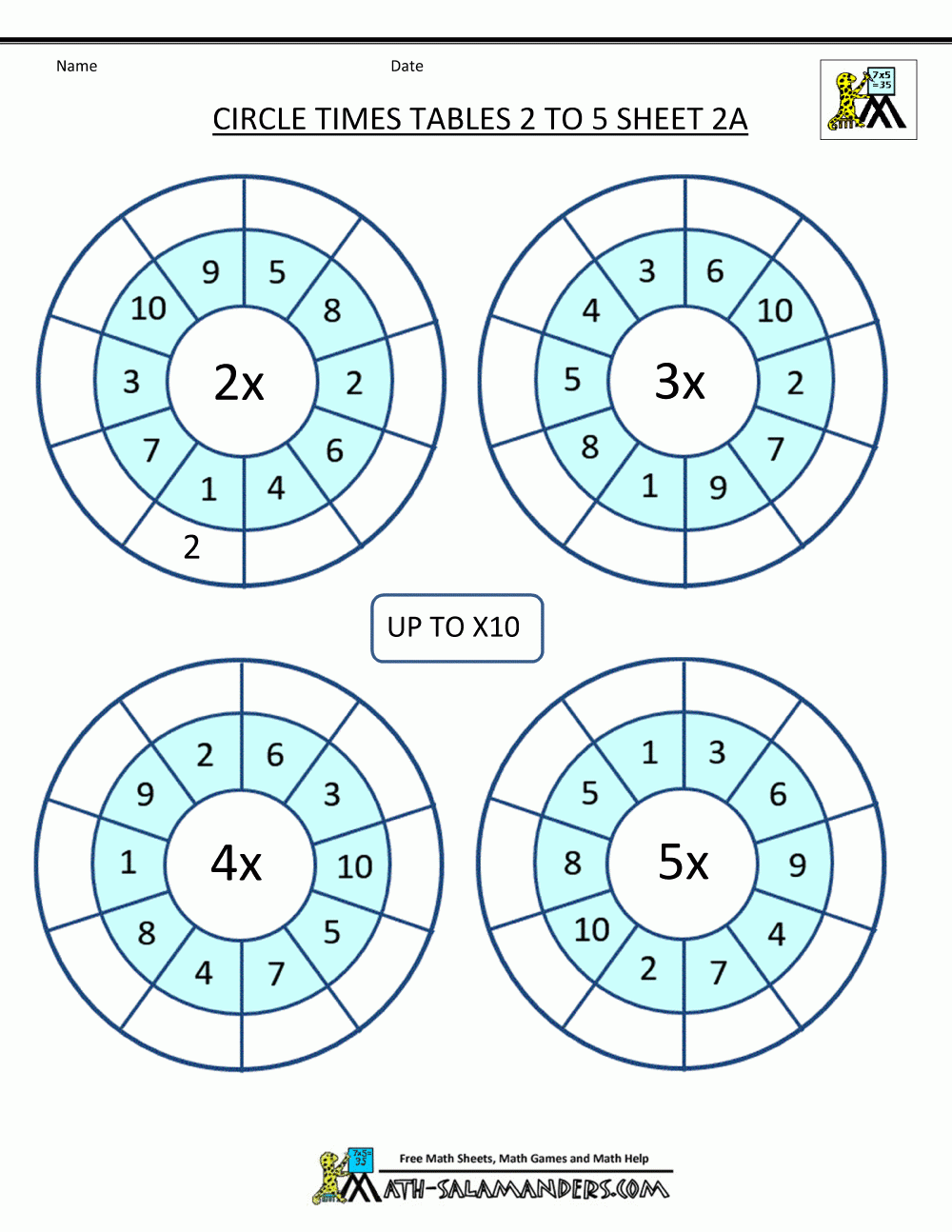 Times Tables Worksheets Circles 1 To 10 Times Tables | Times