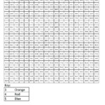 Worksheet ~ Extraordinary Multiplication Coloring Worksheets