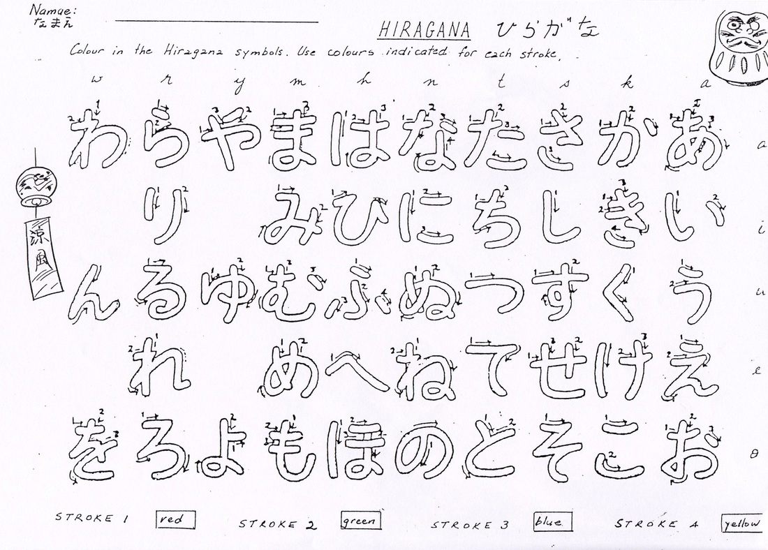 Writing Hiragana - Japanese Teaching Ideas