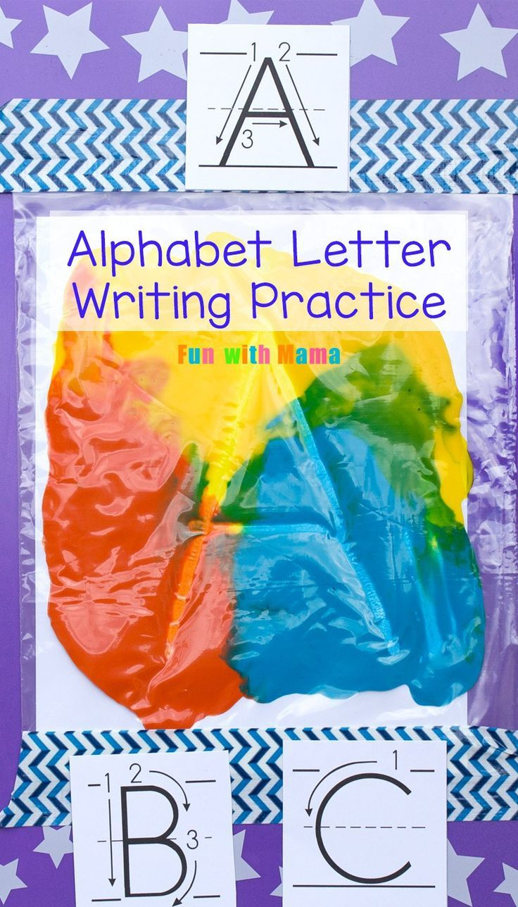 Alphabet Letter Formation Cards Teaching The Alphabet 