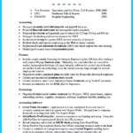 Awesome Account Receivable Resume To Get Employer Impressed