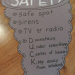 Severe Weather Safety Anchor Charts For Tornado Safety