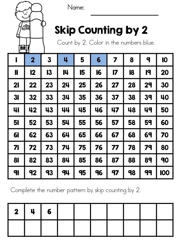 Skip Counting Worksheets Skip Counting Worksheets Skip 