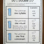 1 1 1 Doubling Rule Printables Doubling Rule Doubling
