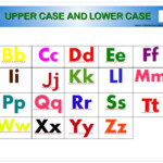 Alphabet Letter Flashcards And Posters Upper Case And