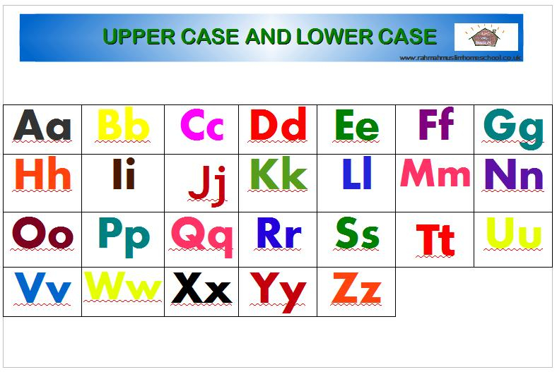 Alphabet Letter Flashcards And Posters Upper Case And 