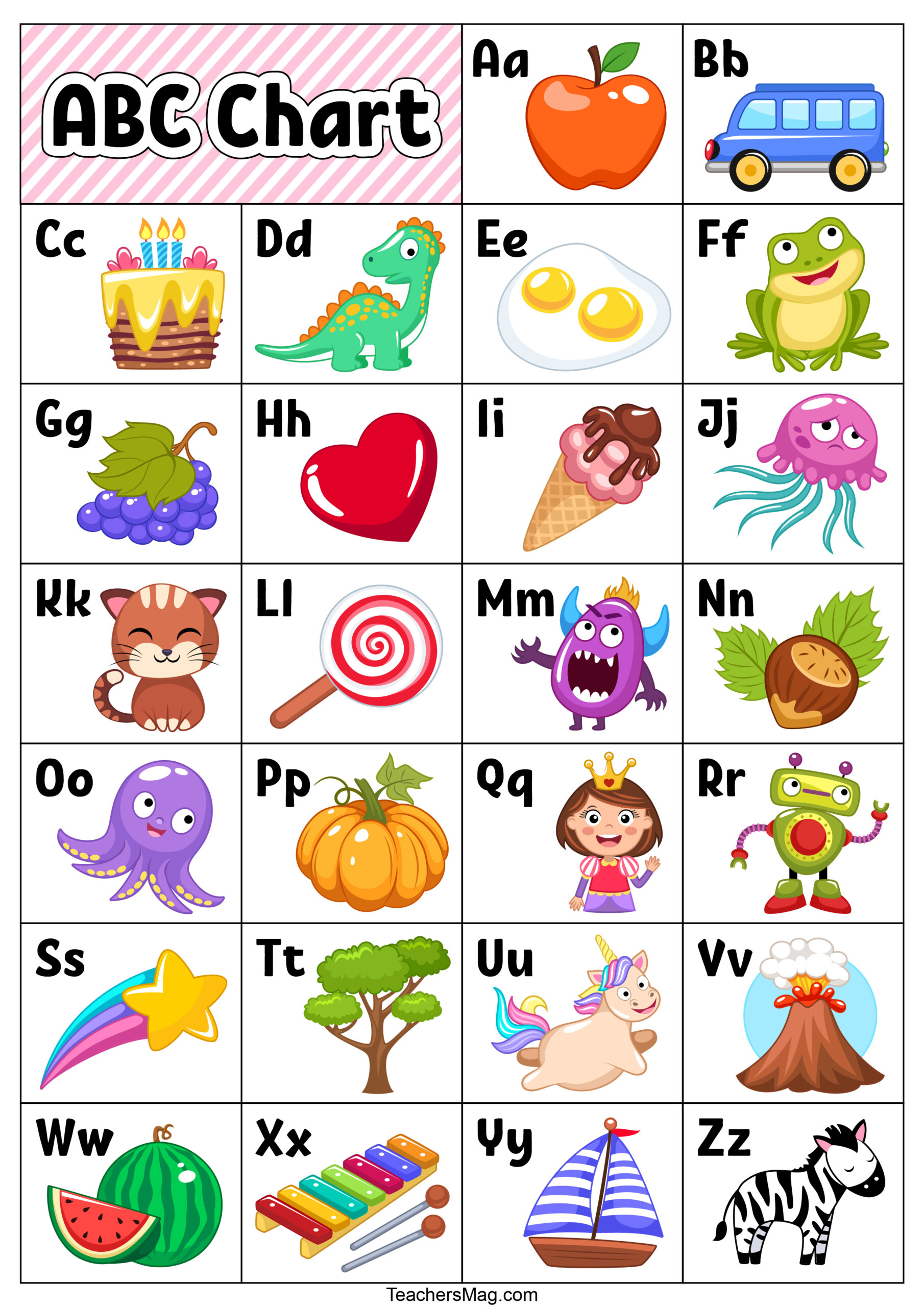 Free Chart And Flash Cards For Learning The Alphabet