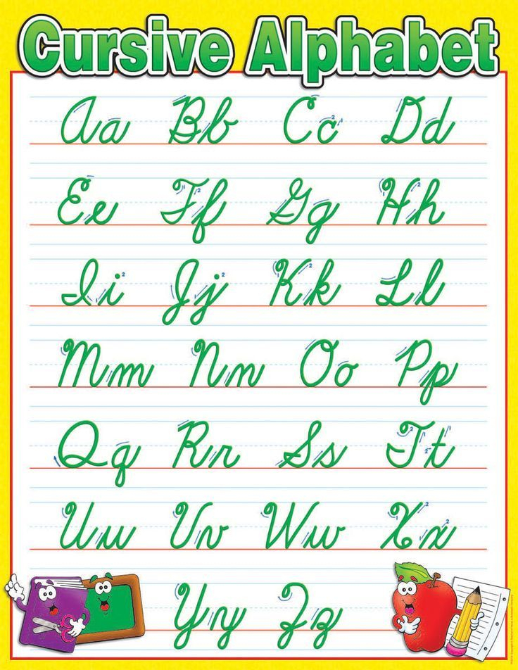Handwriting Chart Cursive Cursive Alphabet Chart 