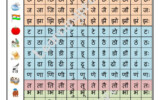 Hindi Barakhadi Chart For Preschoolers Hindi Alphabets