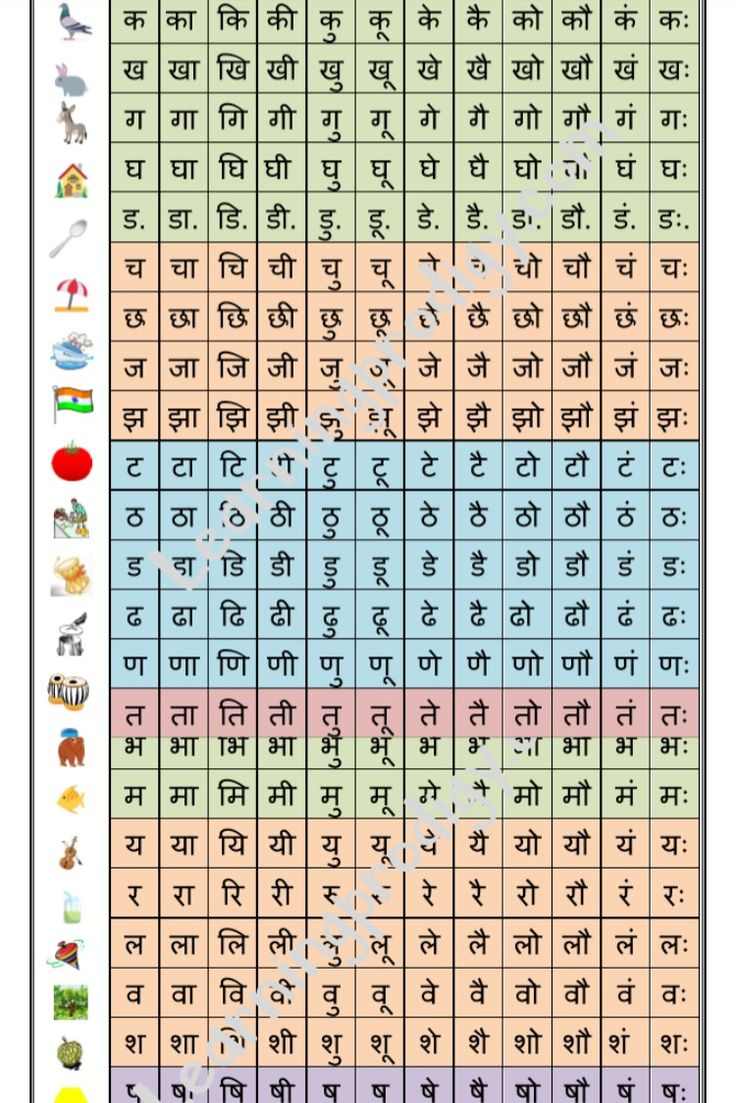 Hindi Barakhadi Chart For Preschoolers Hindi Alphabets