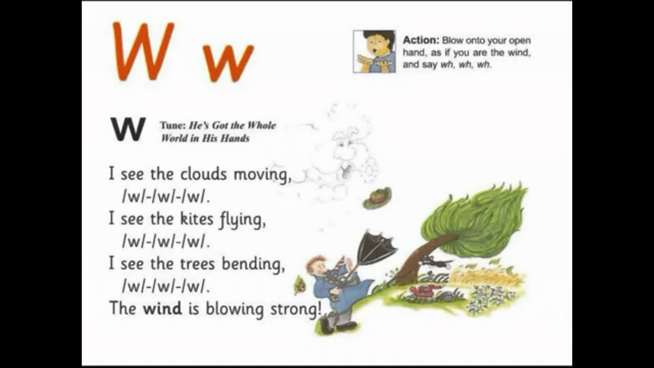 JOLLY PHONICS W Song From Read Australia Having FUN With 