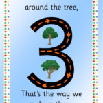 Number Formation Rhyme Cards Numbers Preschool Math