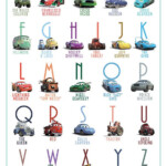 Printable Alphabet Lightning McQueen Cars Abc Poster Decor