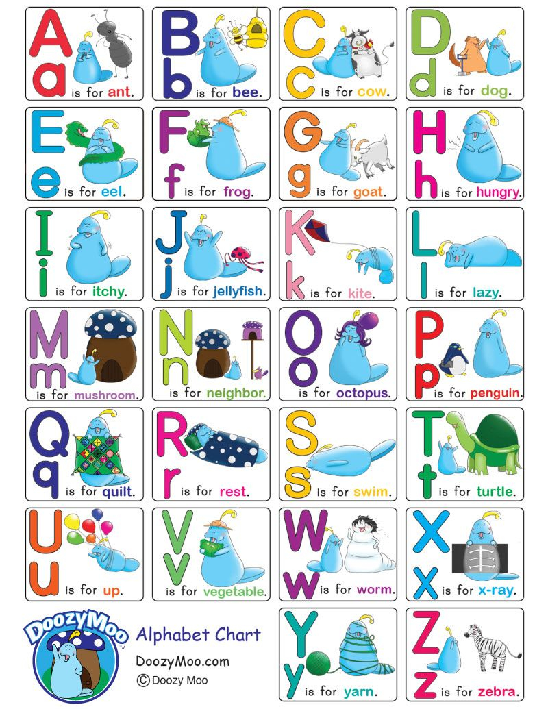 This Colorful Alphabet Chart Has Upper And Lowercase 