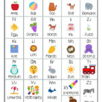 Alphabet Chart Alphabet Charts Free Alphabet Chart