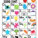 Freebielicious FREE Alphabet Sound Chart