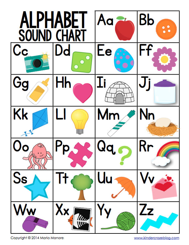 Freebielicious FREE Alphabet Sound Chart