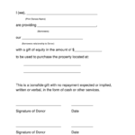 Gift Of Equity Letter Fill Online Printable Fillable