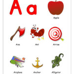 Objects Starting With Alphabet A
