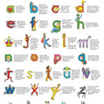 Pin By Robin Goins On Letterland Preschool Lesson Plans