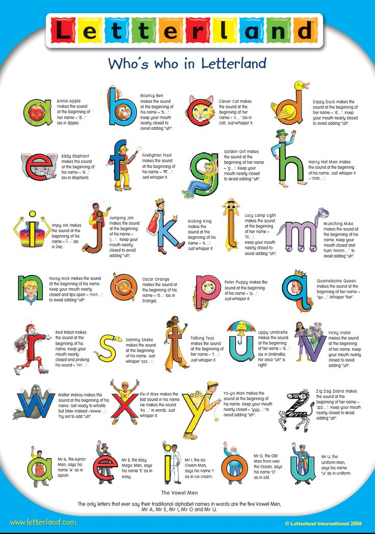 Pin By Robin Goins On Letterland Preschool Lesson Plans 