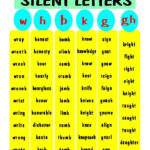 Silent Letters Free Printable English Phonics Teaching
