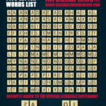 Two Letter Word List For Scrabble Two Letter Words