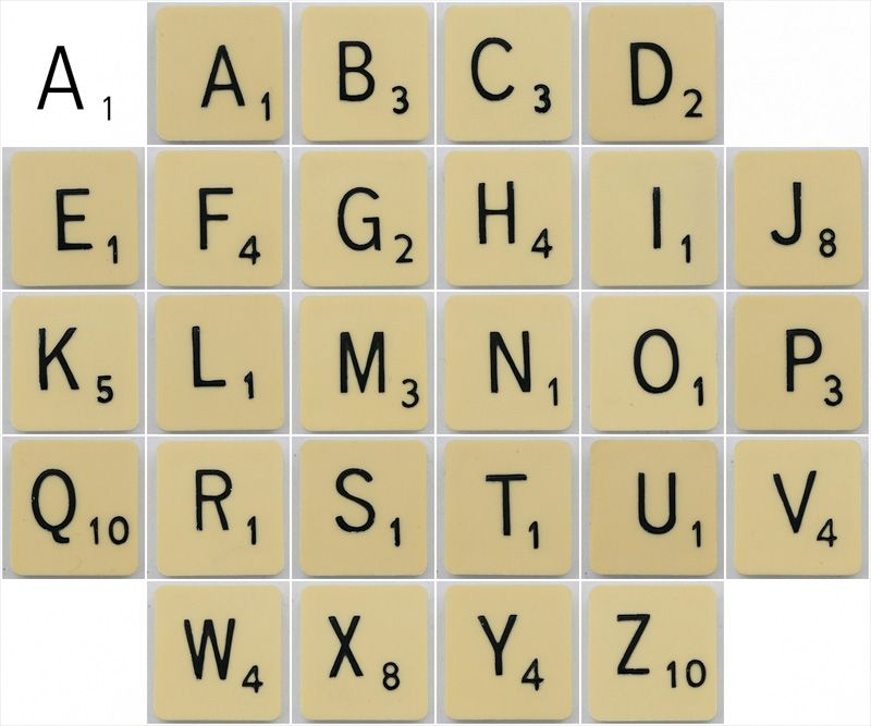What Font Does Scrabble Use On Their Tiles Typophile 